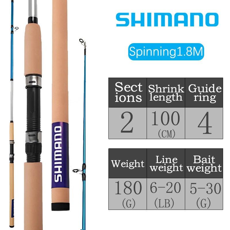 GHOTDA CASTTING SPINNING Combo Bass Fishing Rod and Baitcasting Fish Reel  Ultralight Travel Set Pesca 1.8M 2.1M 2.4M 2.7M 3M