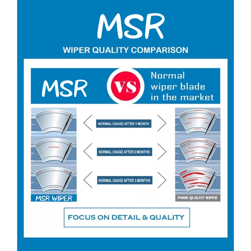 PERODUA AXIA WIPER (20142022) JAPAN TECHNOLOGY WIPER BLADE WINDSCREEN