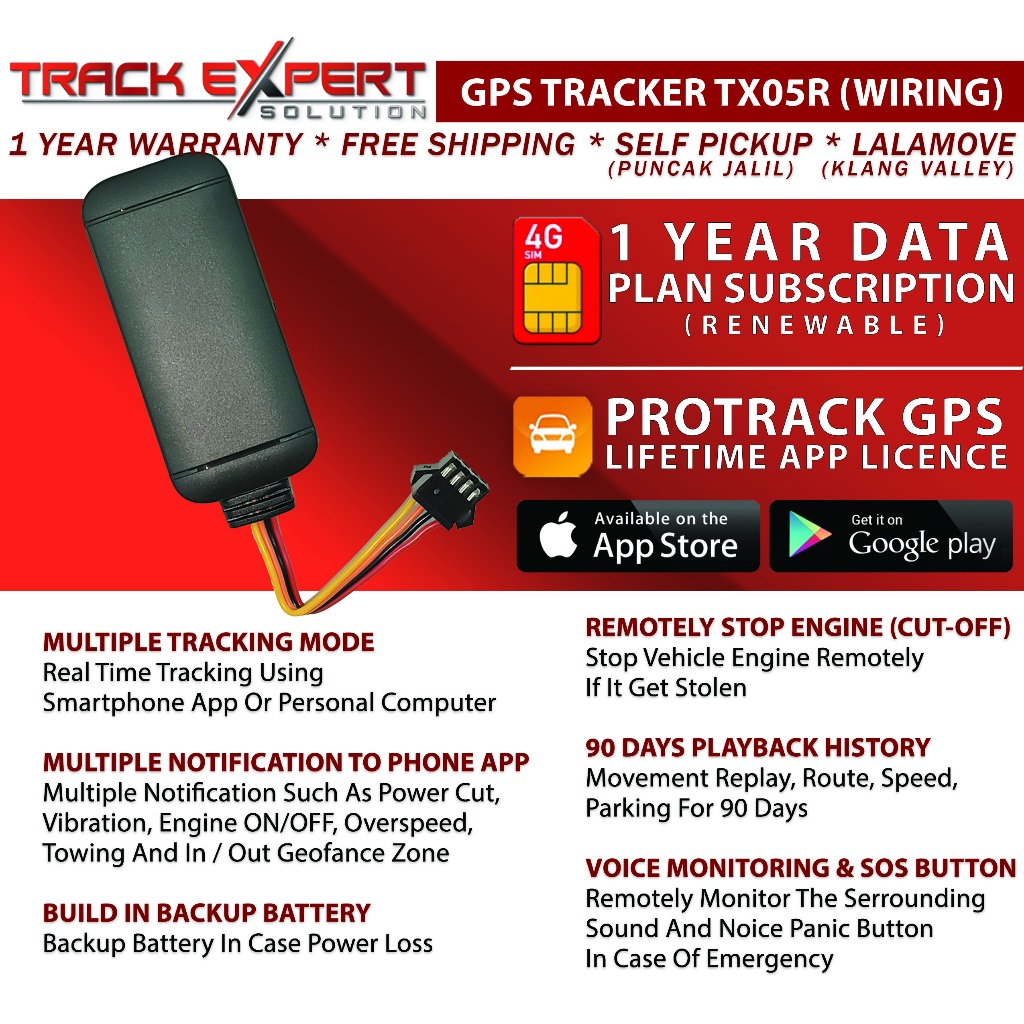 GPS TRACKER WIRED TX05R x REMOTELY STOP ENGINE × INCLUDING SIM CARD 1