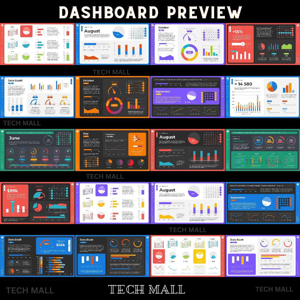 Operational Interactive Dashboards Dynamic Powerpoint Presentation ...