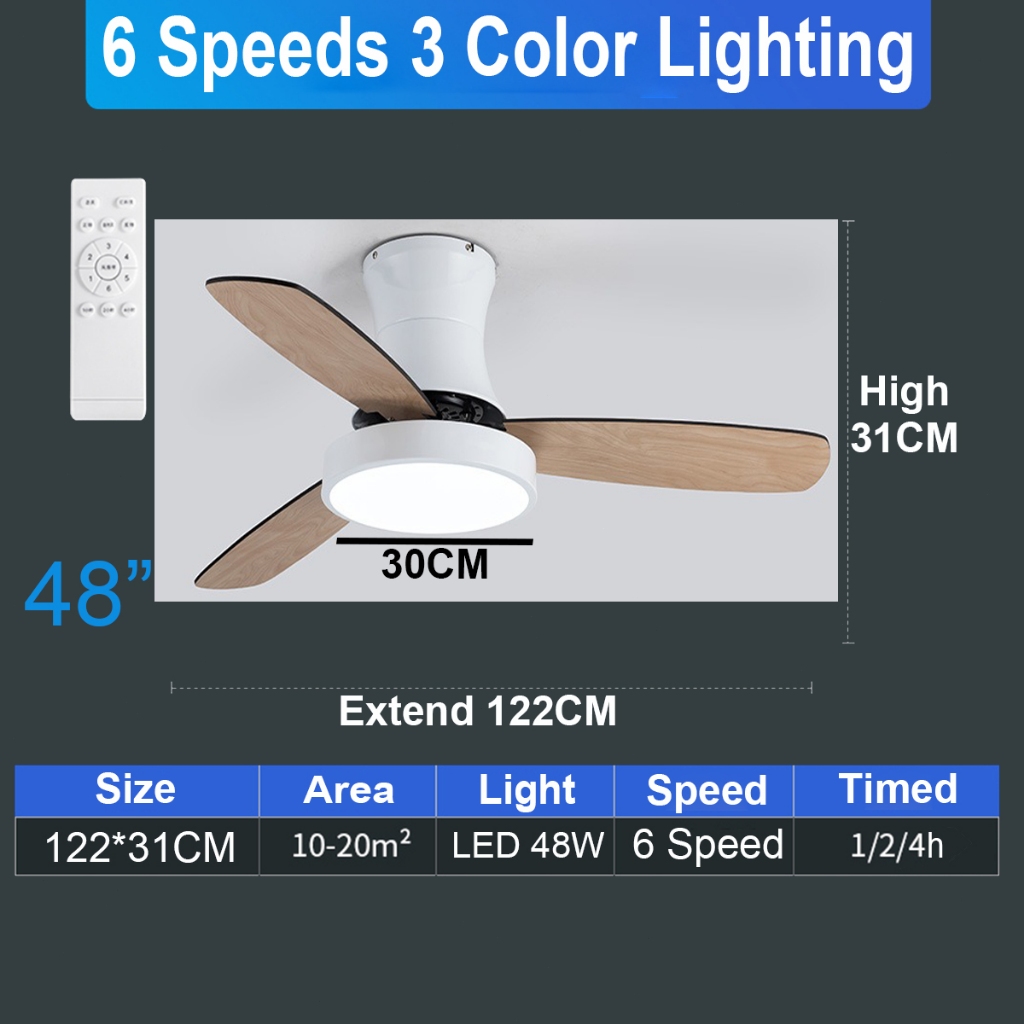 GOGEOUS 24/42 Inch Mini Ceiling Fan Light Remote Control DC Motor Small