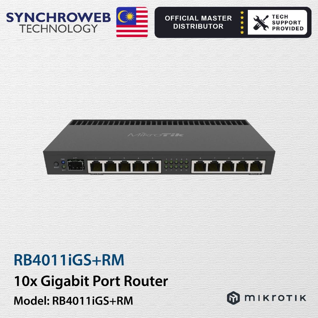 Mikrotik RB4011iGS+RM - Powerful 10xGigabit Port Router With A Quad ...