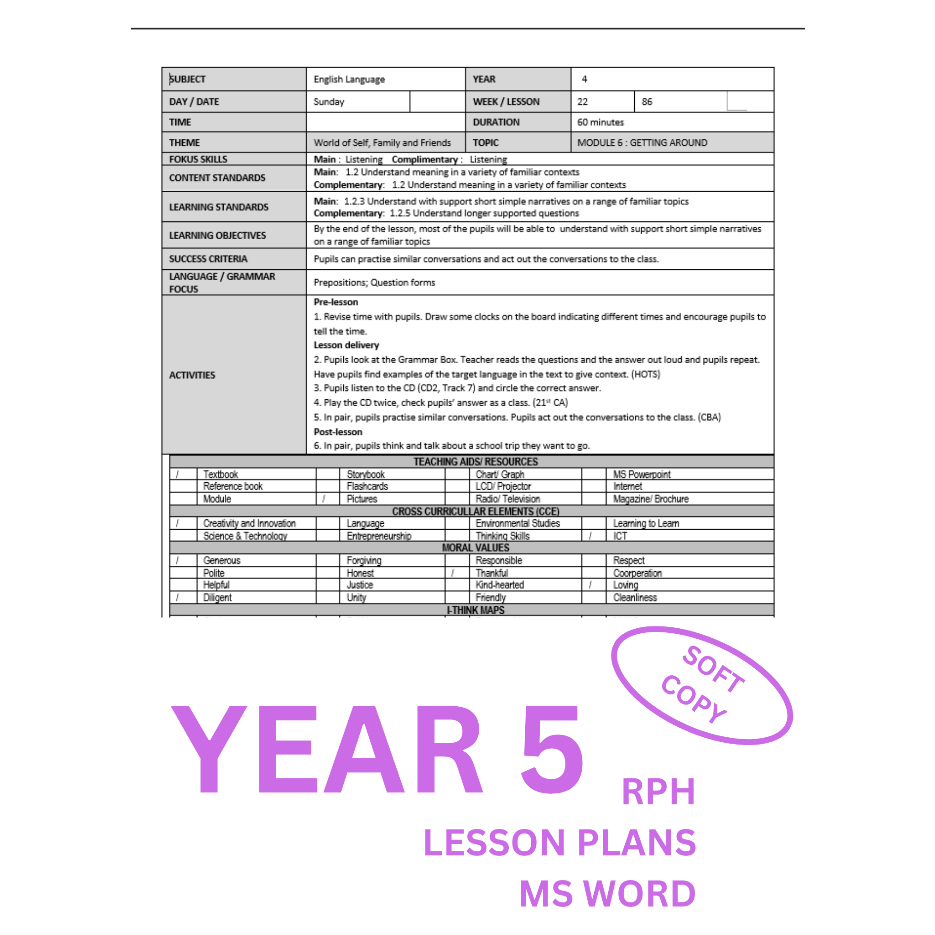 [RPH] Year 5 English Language KSSR Lesson Plan (English Plus 1 Textbook ...