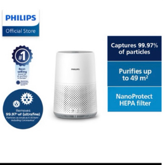 Philips 600i Series Compact Air Purifier AC0650/10 (Room size: Up to 39 ...