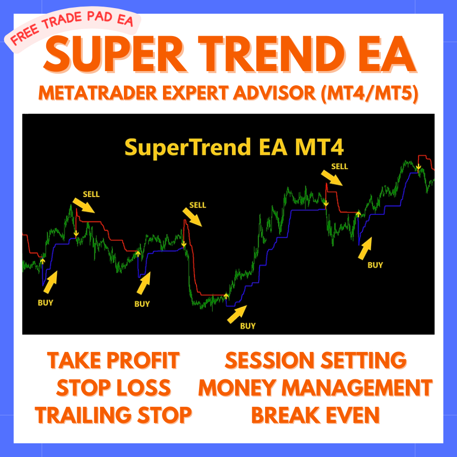 Super Trend EA Forex Expert Advisor Trading Robot MT4 & MT5 with TP, SL ...