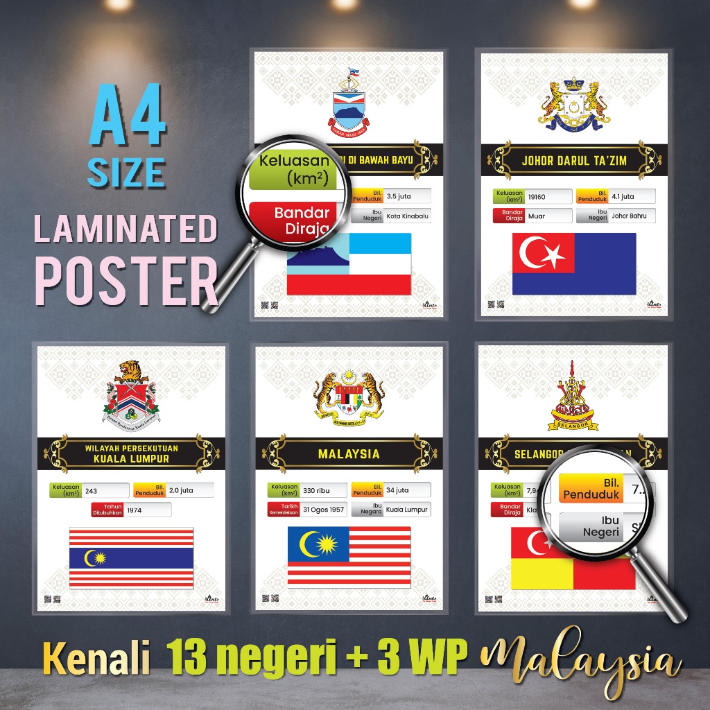 [NEW] A4 Bendera negeri laminate poster Merdeka hari kebangsaan sejarah ...