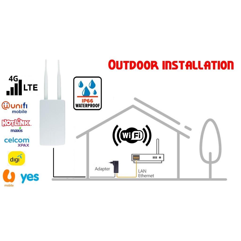 🔥🔥OUTDOOR MODIFIED 4G Modem CPE-905 Router🔥🔥 waterproof high gain ...