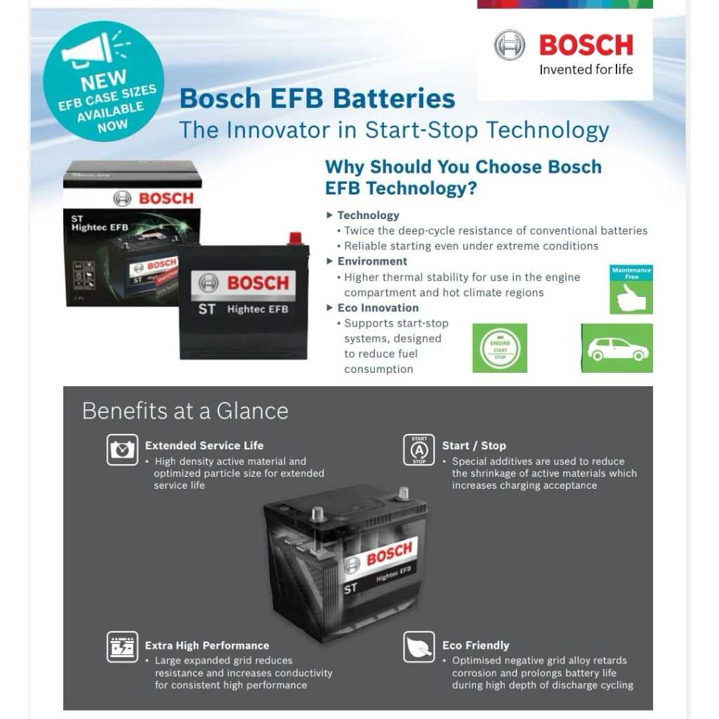 Installation Provided] Battery Bosch S95/130D26L NISSAN SERENA  C26,C27/TOYOTA Vellfire, Alphard, VOXY,LEXUS NX200, RX3 | Shopee Malaysia