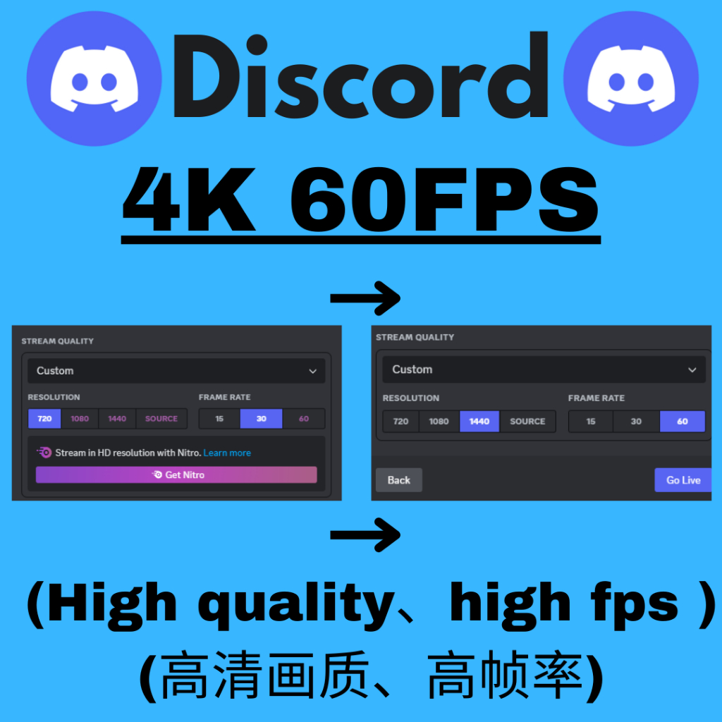 4K 60 fps Plugin for Discord without nitro [LIFETIME 永久] (MAC OS ...