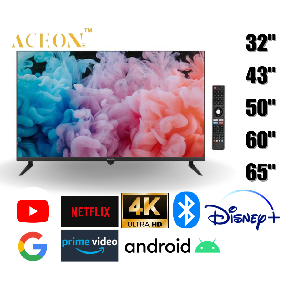 Aceon price