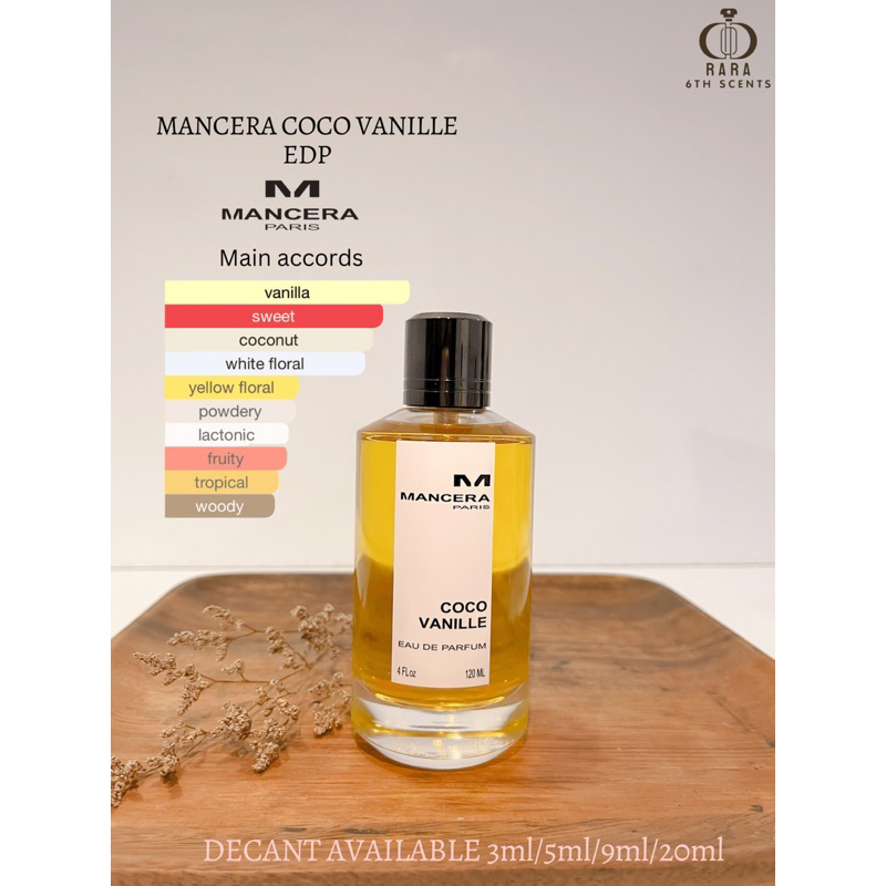 Mancera Coco Vanille EDP (DECANT / TRAVEL SIZE) authentic perfume