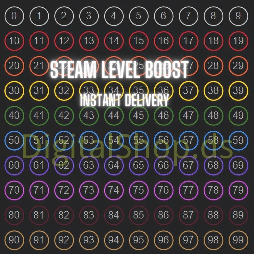 CHEAPEST STEAM LEVEL UP LOW TO HIGH LEVEL STEAM BADGES INCREASE