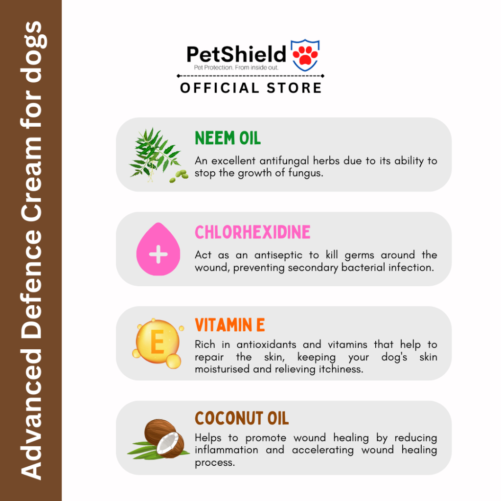 PetShield Advanced Defence Cream for dogs/Dog Antifungal Cream/Dog