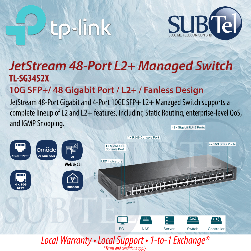 TP-Link TL-SG3452X JetStream 48-Port L2+ Managed Switch 10G SFP+ IPv6 ...