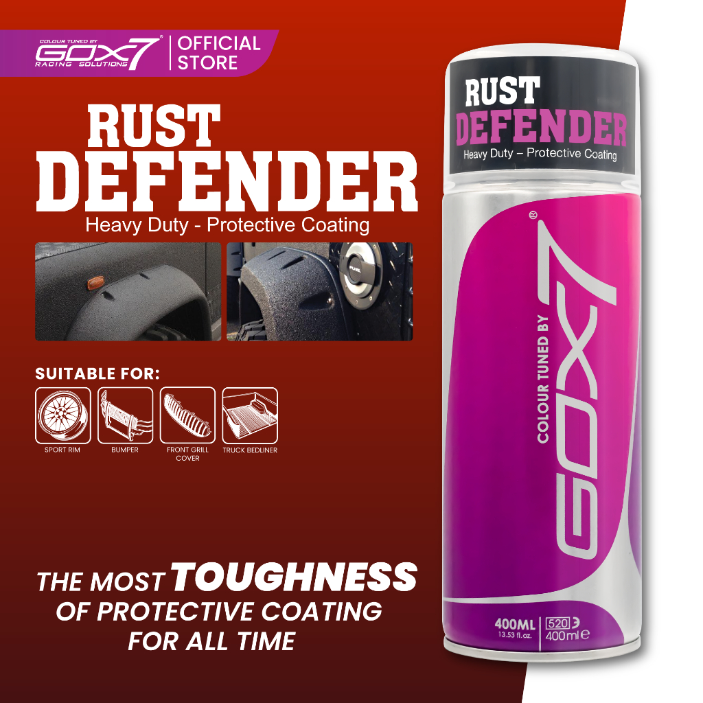 Gox7 Rust Defender Series GD7901Black Defender400ml Spray PaintAnti