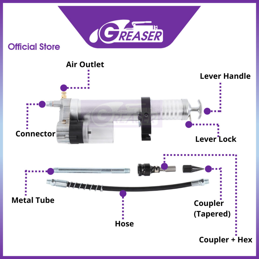 Greaser Cordless Grease Gun / Electric Grease Gun / Transform Drill ...