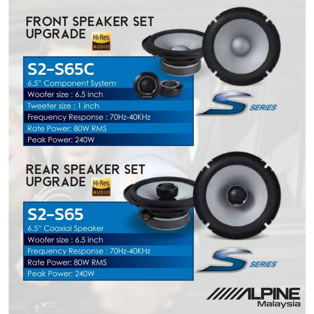 Alpine S2-S65C & S2-S65 Next-Generation S-Series 6.5"inch 2-Way speaker ...