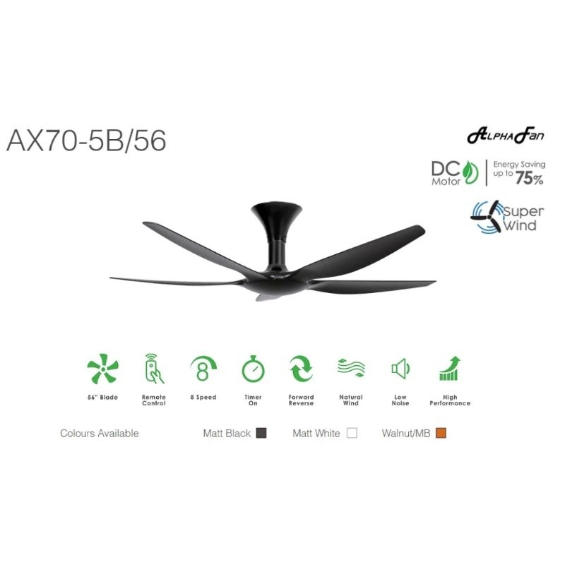 ready stock new Alpha AX70/5B-BLK Ceiling Fan 5 Blade 56″ Matt Black DC ...