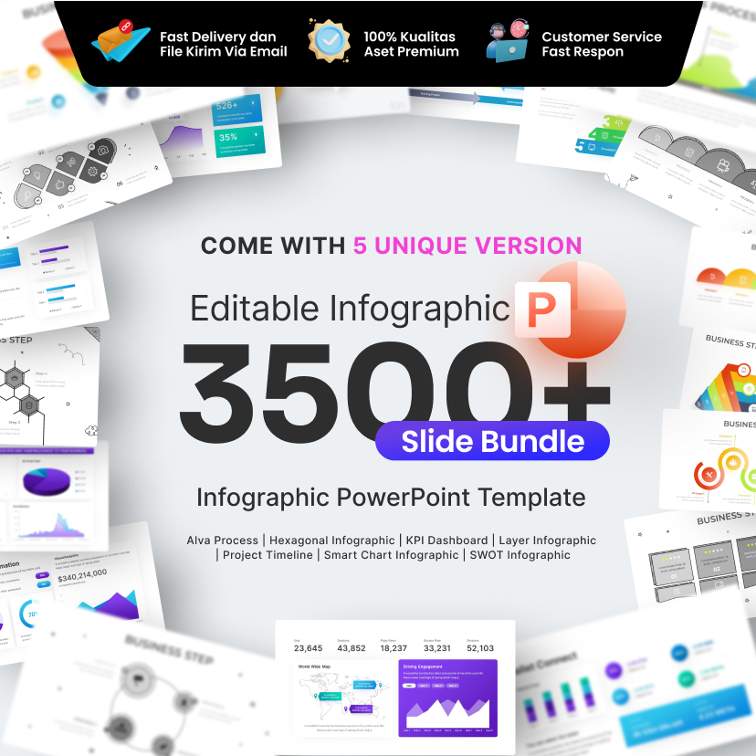 3500+ Slide Infographic PowerPoint Bundle Template | Shopee Malaysia