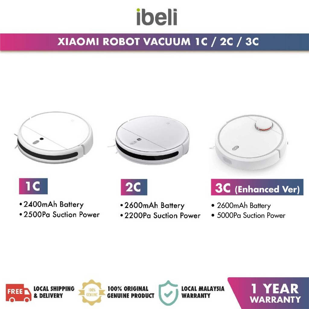 Xiaomi Mi Robot Vacuum Cleaner 1C 2C 3C Floor Sweeping Droid MOP Smart