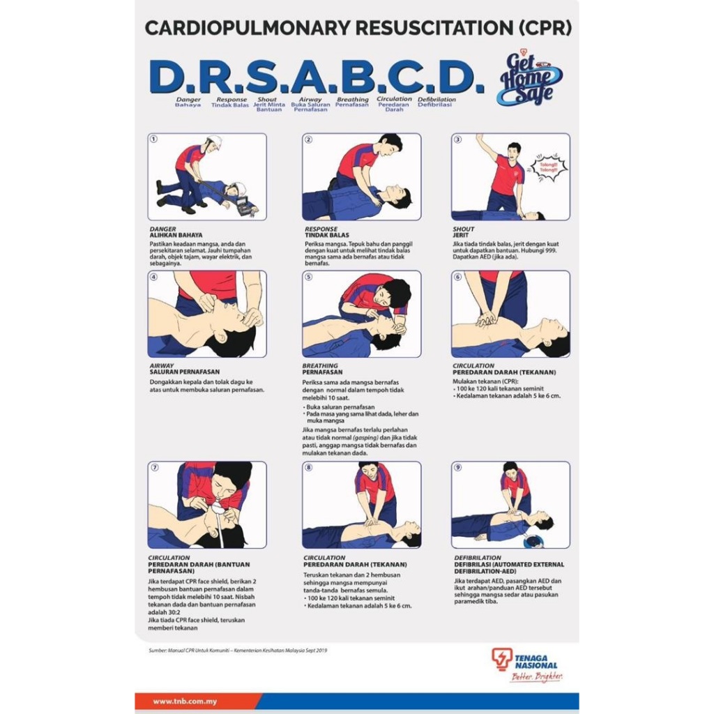 CPR poster/chart/D.R.S.A.B.C.D. TNB CPR with wooden frame | Shopee Malaysia