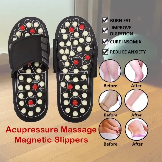 Detail titik reflexology