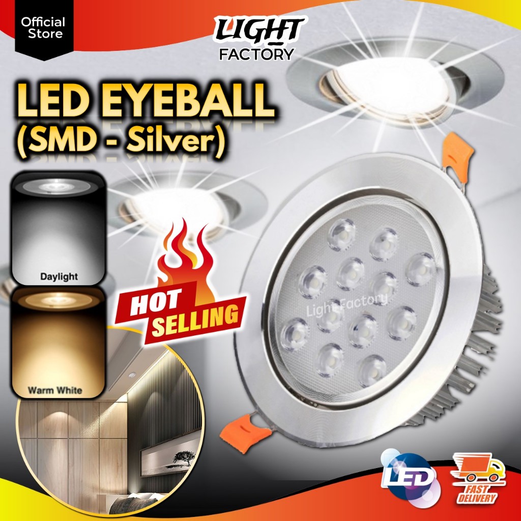 Eyeball downlight deals