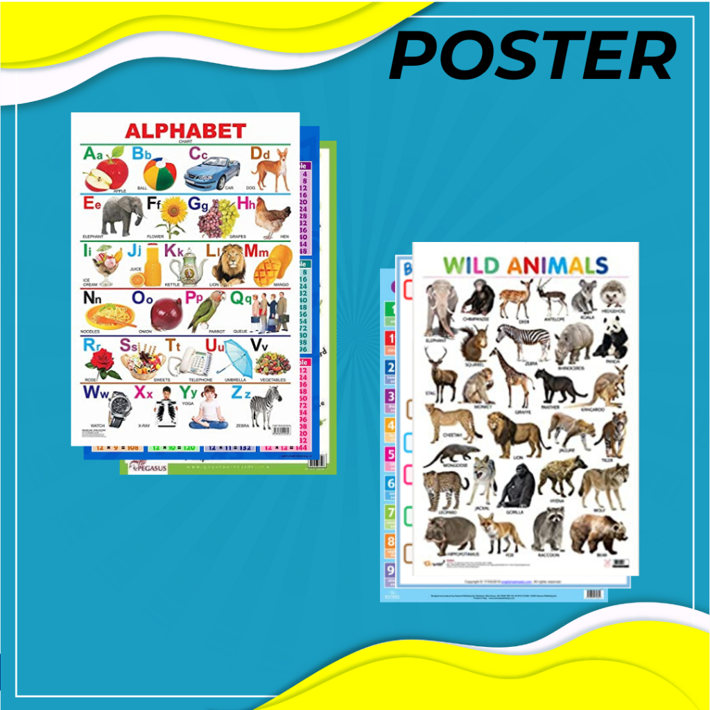 POSTER BELAJAR ABC, HAIWAN, BODY PART, COLOR, NOMOR, BUAH DAN JADUAL ...