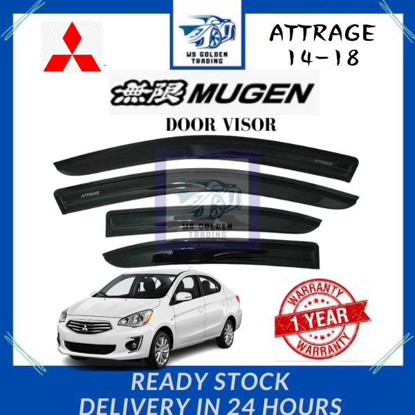 ABS Side Skirts For Tesla Model 3 Rocker Panels Side Skirt Extension Rocker Pane