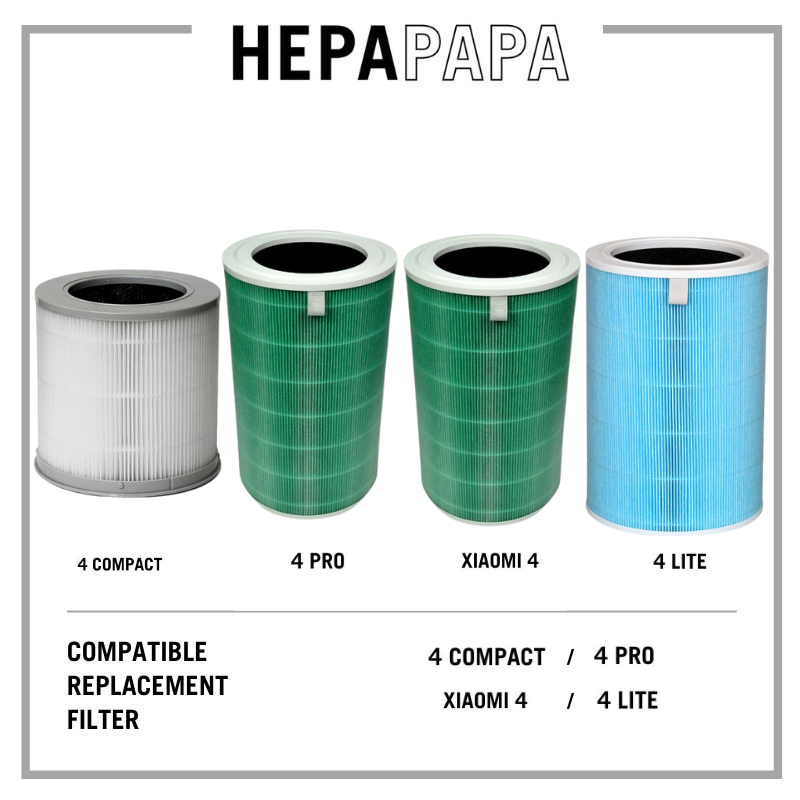 Xiaomi 4 Compact/4 LITE/4 PRO/4 Compatible Replacement Filter [HEPAPAPA ...