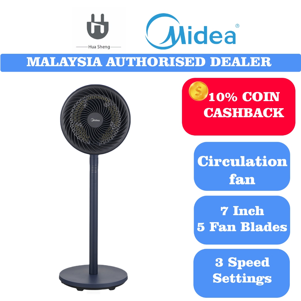 Midea MFG180M0APB 3 Speed Levels 7 Inch Circulation Fan STAND FAN ...