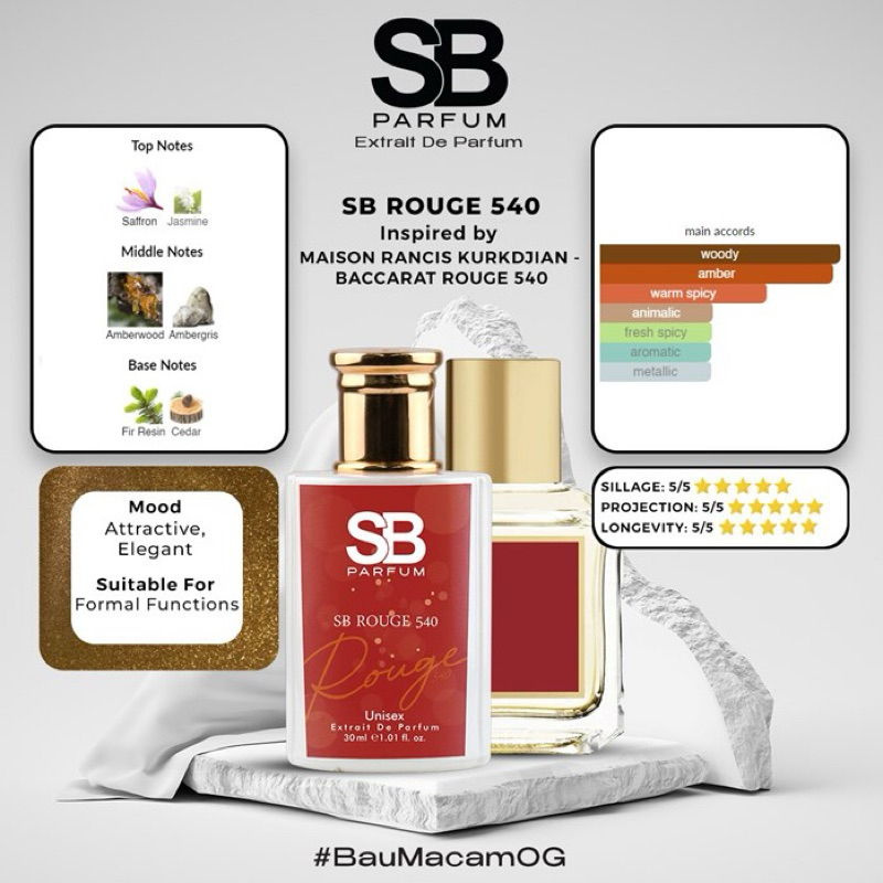 SB ROUGE 540 dupe by MFK Baccarat Rouge 540 | SB Parfum Unisex Perfume ...