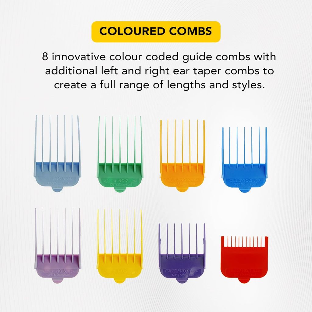 Wahl Colour Pro Cordless Hair Clipper Kit Gifts for Him Neck Duster Colour Coded Combs Hair Clippers for Men Shopee Malaysia