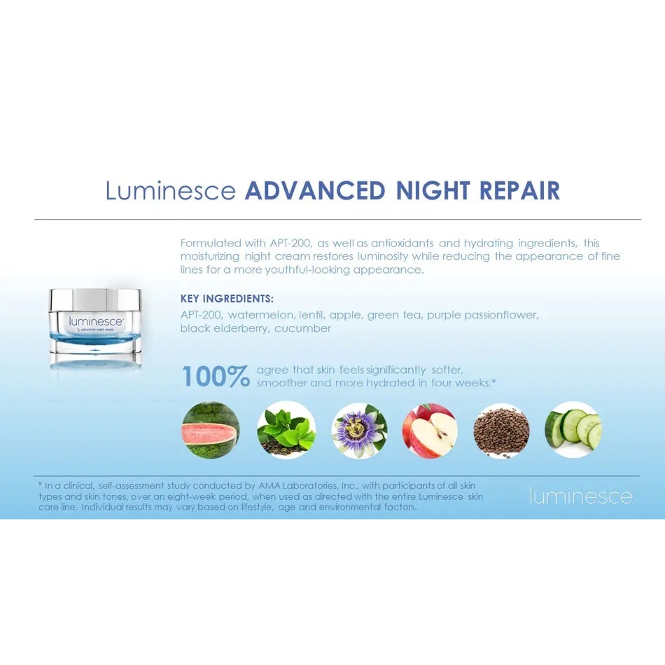 JEUNESSES LUMINESCE Advanced Night Repair Anti-Aging Cream (100% Original-  (Made In USA) | Shopee Malaysia