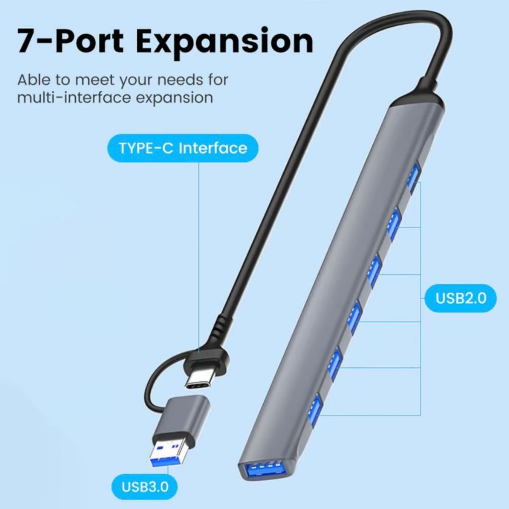 Type-C 7-in-2 docking station USB 3.0 splitter hub multifunctional ...