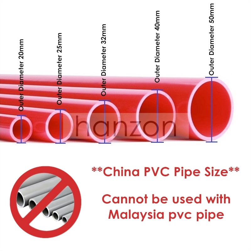 Pvc Pipe Size Guide