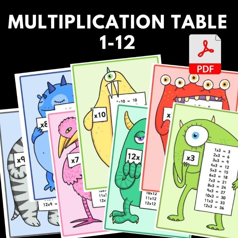 M18 PDF Multiplication Table Chart Math | Shopee Malaysia