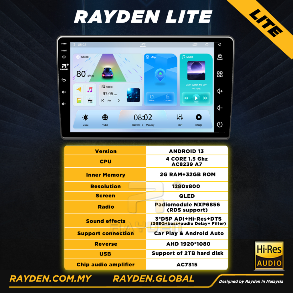 [Rayden Lite ] ZLINK (CARPLAY SYSTEM) 4 CORE 2+32 GB DSP System 2