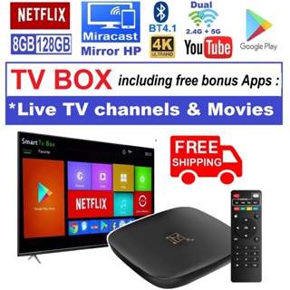 24 hour Shipout Latest 4K HD Android Box 2.4Gwifi 3D Smart Box 1GB+8GB  Android Media Player Set-Top Box