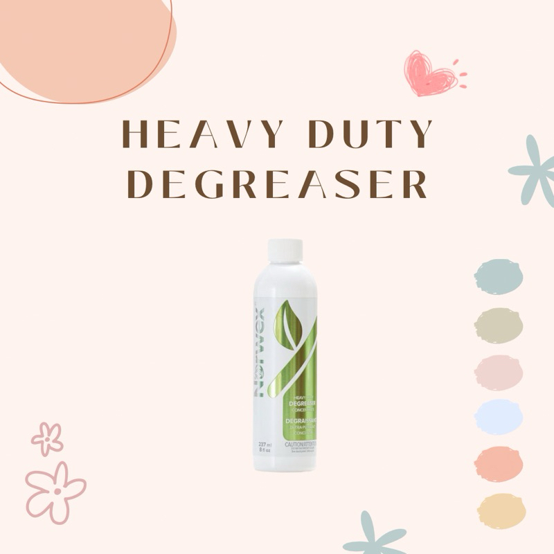 Norwex Heavy Duty Degreaser 237ml Shopee Malaysia