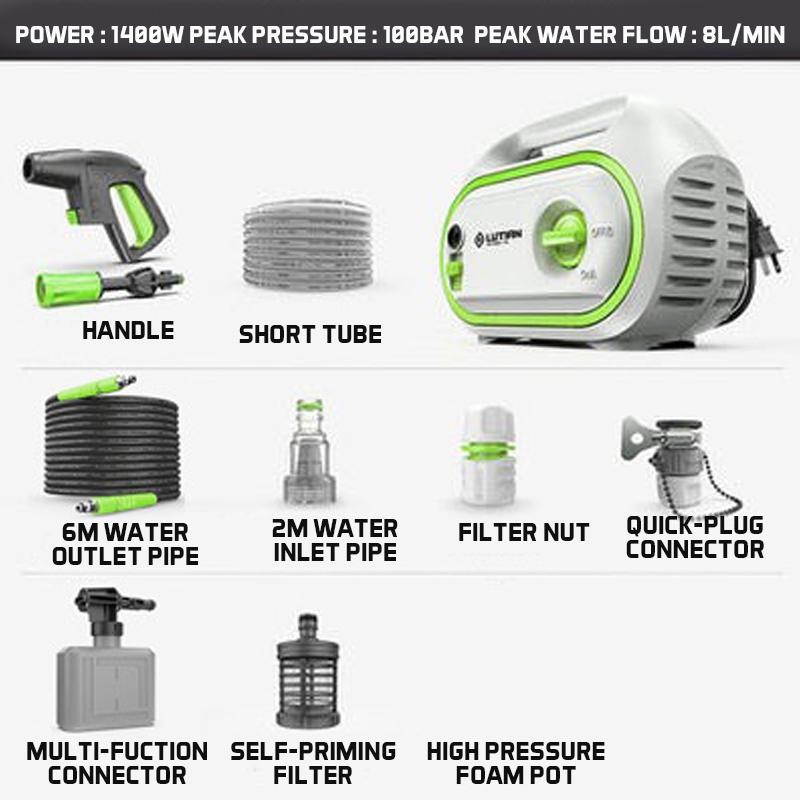 Nexus Car High Pressure Water Jet Cleaner LUTIAN High Pressure Portable