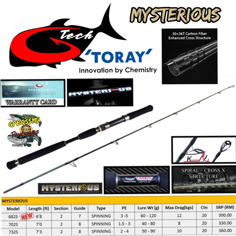 G-Tech Mysterious Rod Kolam Mekong / Patin / Ringan | Shopee Malaysia