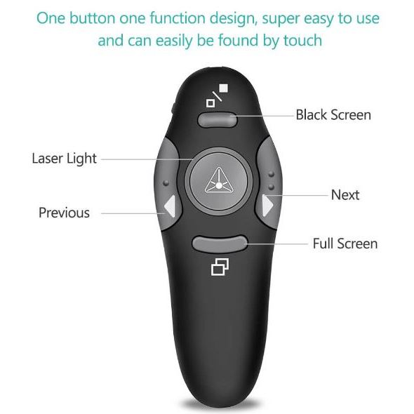 2.4GHz Wireless USB PowerPoint Presenter RF Remote Control Laser ...
