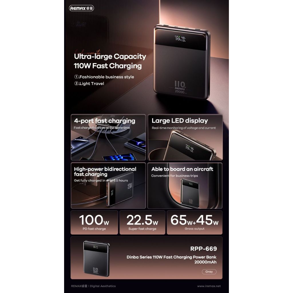 🔥REMAX RPP-669🔥DINBA SERIES 110W POWER BANK 20K MAH 📍 SUPPORT LAPTOP 📍 ...