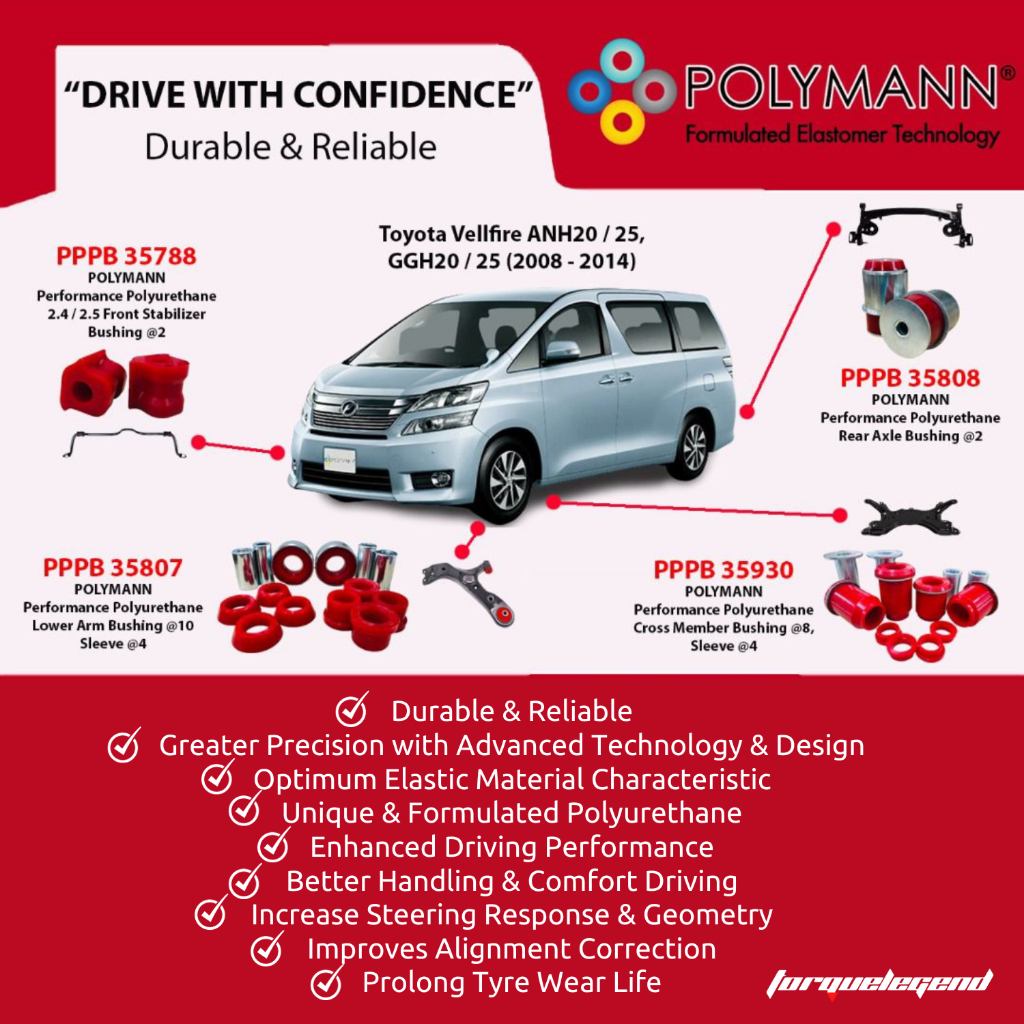 Polymann Toyota Vellfire 2.4 4WD ANG20/25/GGH20/25 (08'-14 ...