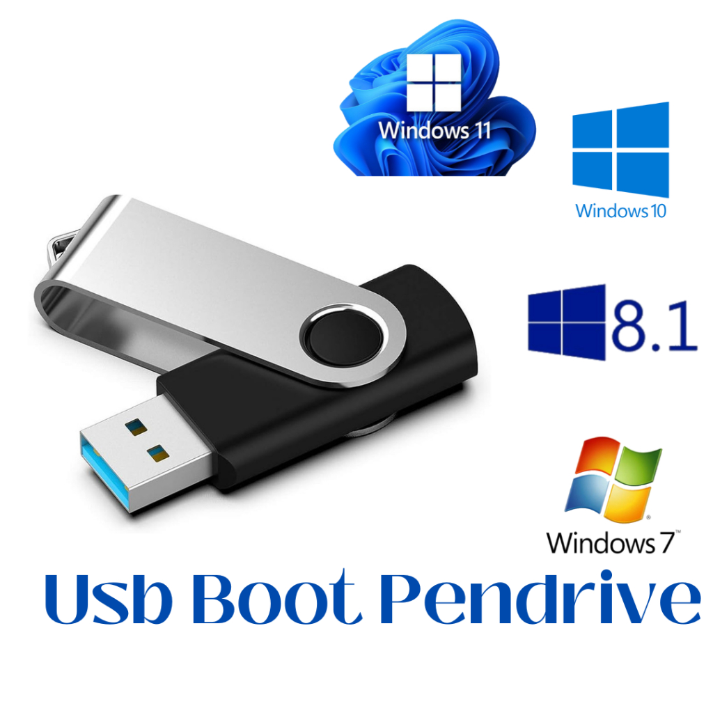 USB BOOTABLE PENDRIVE GPT MBR AIO WINDOWS 11 WINDOWS 10 WINDOWS 8.1