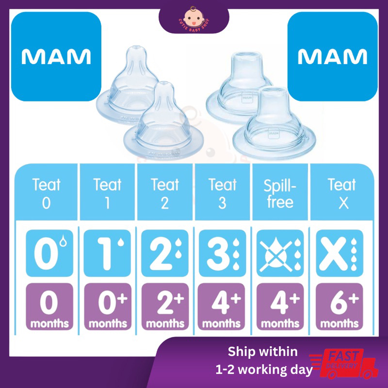 Mam Nipples Silk Teats Newborn Extra Slow 0m / Slow / Medium / Fast