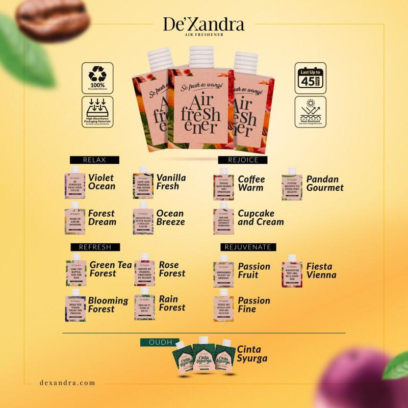 De'Xandra Air Freshener Pewangi Kereta Car Perfume 10ml ORIGINAL READYSTOCK Shopee Malaysia