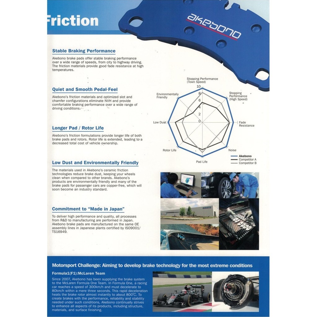 Akebono Rear Brake Pad Toyota CHR , Camry ACV70 2018 Lexus NX200t ...