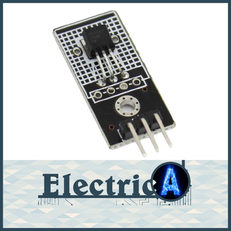 Module